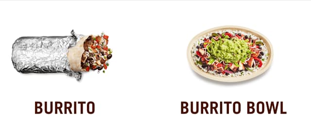 ChipotleのBURRITOとBURRITO BOWL